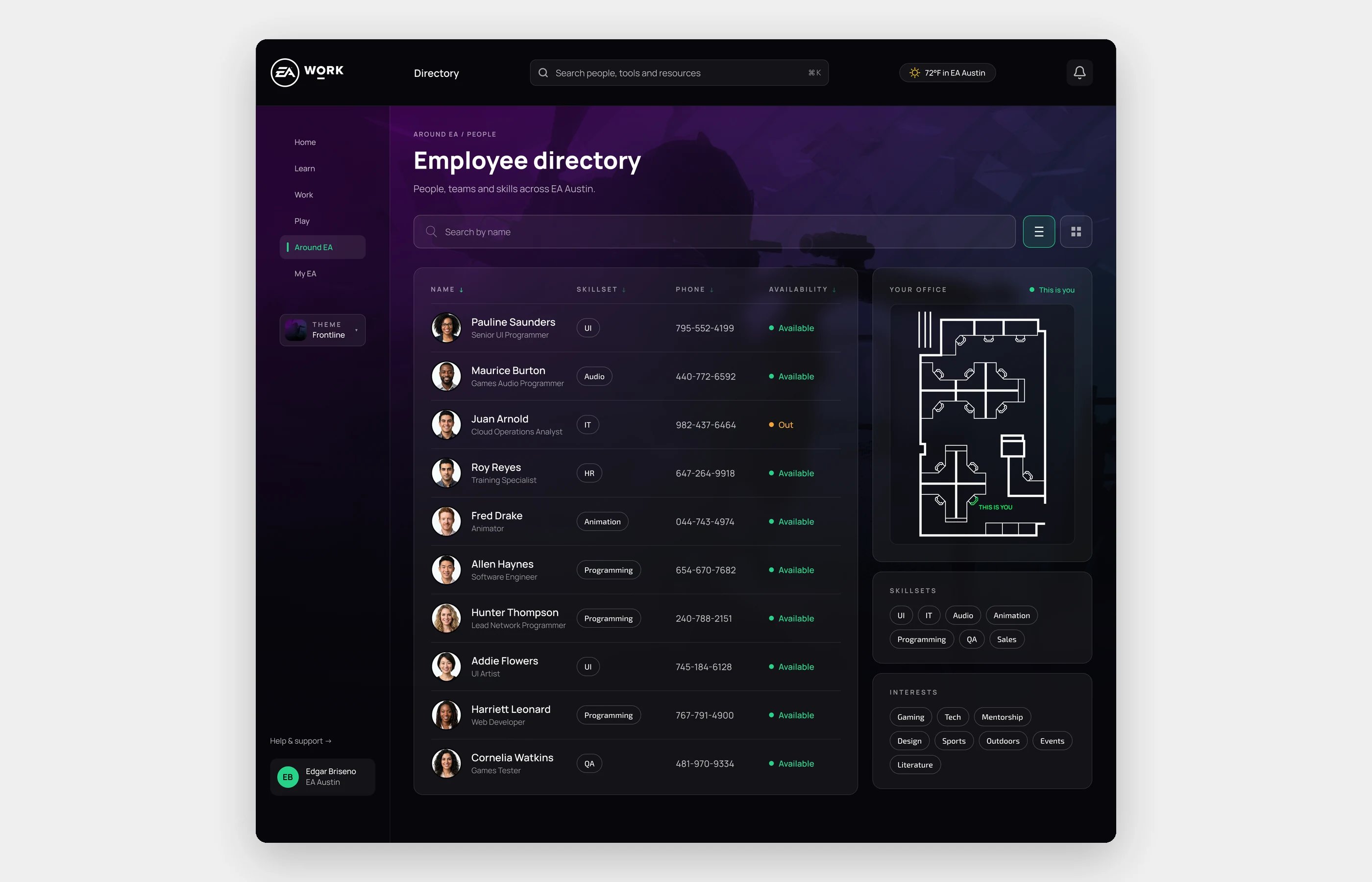 Employee directory: people with their skill, phone and availability, an office map, and skillset and interest filters